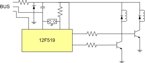 decoder_schema